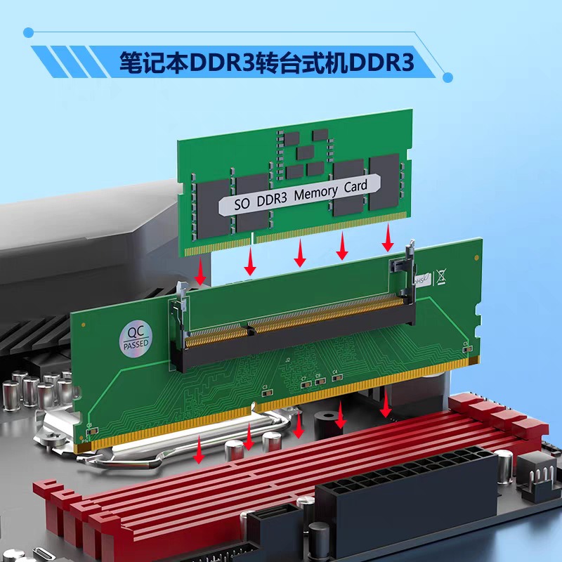 DDR3 DDR4 DDR5 SO-DIMM naar UD - Ddr4 Desktop Ram recensie en prijs