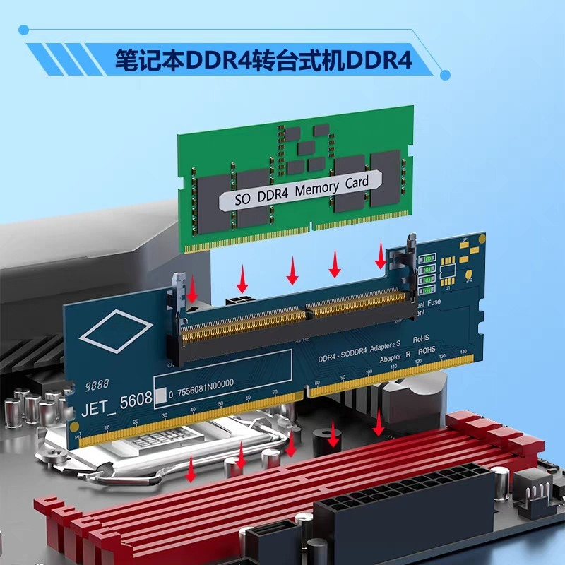 DDR3 DDR4 DDR5 SO-DIMM naar UD - Ddr4 Desktop Ram recensie en prijs