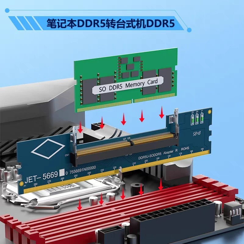 DDR3 DDR4 DDR5 SO-DIMM naar UD - Ddr4 Desktop Ram recensie en prijs