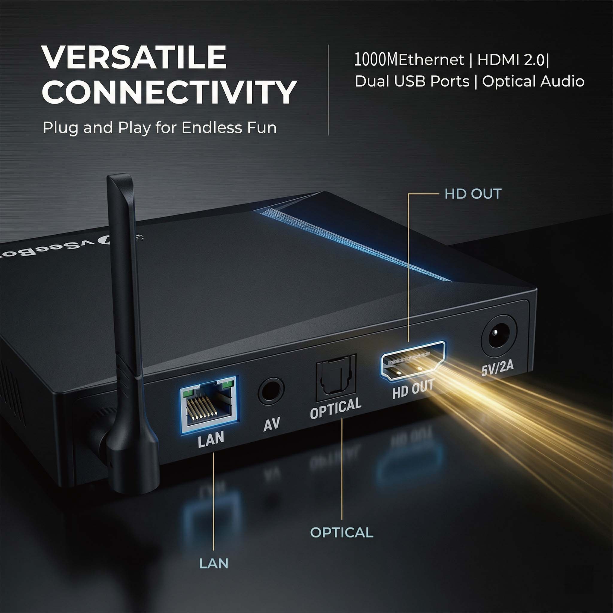 VSeeBox V6 Pro 2026 Nieuwste m - Ddr3 8Gb recensie en prijs