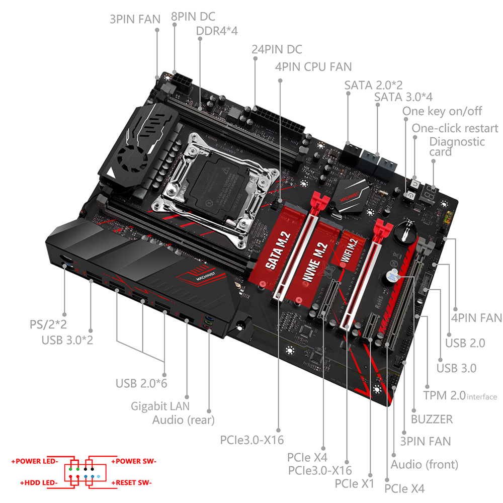 MACHINIST X99 MR9A PRO MAX moe - Server Memory Ddr4 recensie en prijs